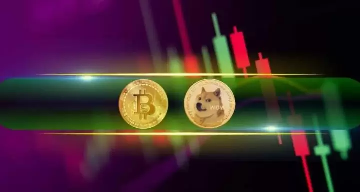 比特币维持 6.3 万美元，狗狗币继续上涨 6%